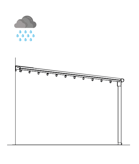 protection-from-rain