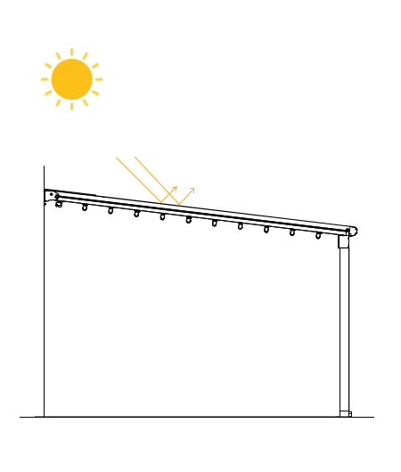 protection-from-the-sun